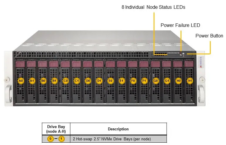 DGS-1210-52MP